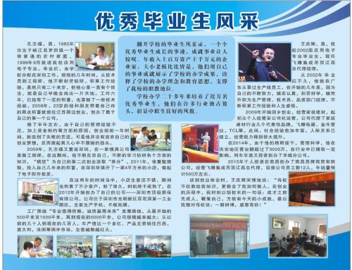 各专业优秀毕业生风采